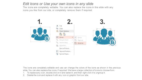 Market Analysis Summary Ppt PowerPoint Presentation Slides Ideas Slide04