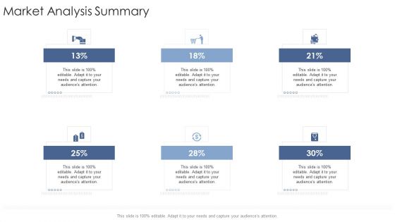 Market Analysis Summary Startup Business Strategy Ppt File Picture PDF