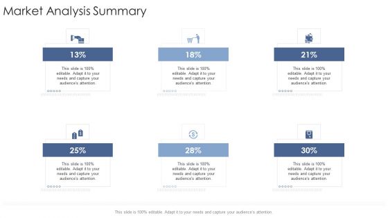 Market Analysis Summary Startup Business Strategy Ppt File Picture PDF