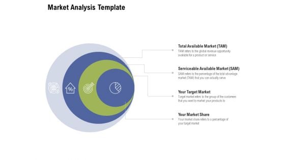 Market Analysis Template Ppt PowerPoint Presentation Visual Aids Example 2015