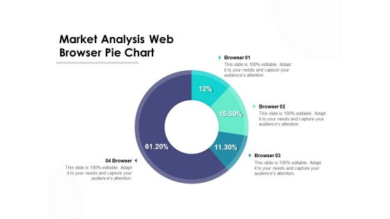 Market Analysis Web Browser Pie Chart Ppt PowerPoint Presentation File Structure PDF