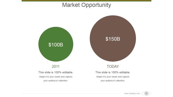 Market And Competitor Analysis Ppt PowerPoint Presentation Complete Deck With Slides Slide10