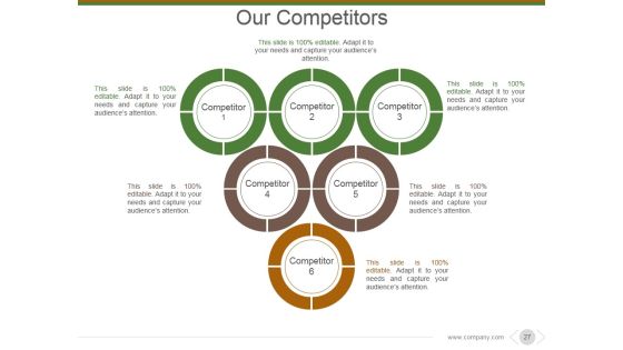 Market And Competitor Analysis Ppt PowerPoint Presentation Complete Deck With Slides Slide25