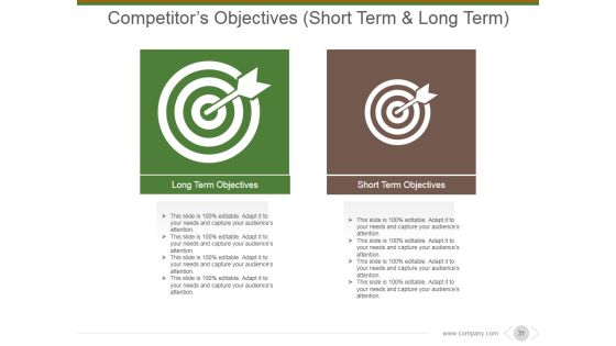 Market And Competitor Analysis Ppt PowerPoint Presentation Complete Deck With Slides Slide29