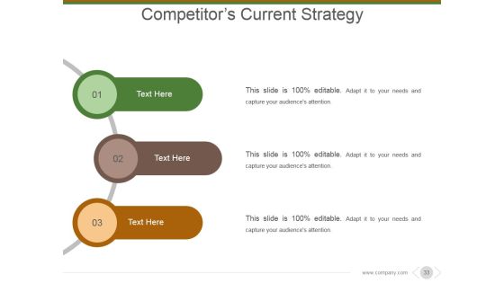 Market And Competitor Analysis Ppt PowerPoint Presentation Complete Deck With Slides Slide31