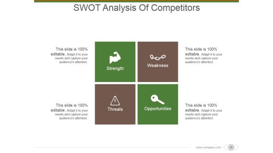 Market And Competitor Analysis Ppt PowerPoint Presentation Complete Deck With Slides Slide33