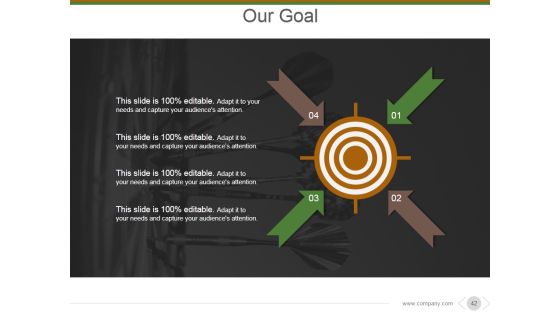 Market And Competitor Analysis Ppt PowerPoint Presentation Complete Deck With Slides Slide40
