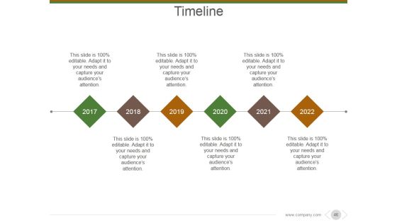 Market And Competitor Analysis Ppt PowerPoint Presentation Complete Deck With Slides Slide44