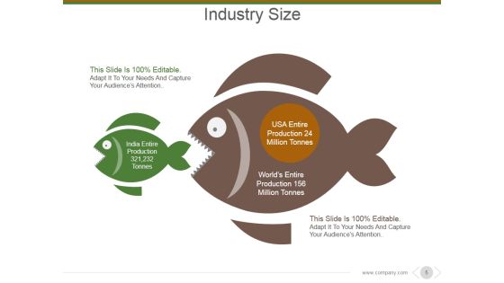 Market And Competitor Analysis Ppt PowerPoint Presentation Complete Deck With Slides Slide05