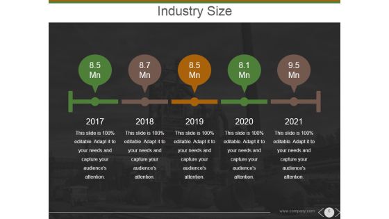 Market And Competitor Analysis Ppt PowerPoint Presentation Complete Deck With Slides Slide06