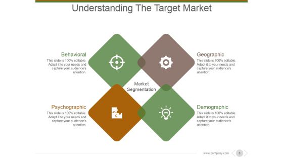 Market And Competitor Analysis Ppt PowerPoint Presentation Complete Deck With Slides Slide08