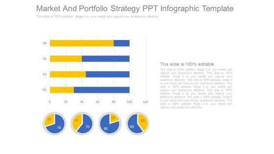 Market And Portfolio Strategy Ppt Infographic Template