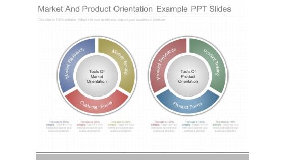 Market And Product Orientation Example Ppt Slides