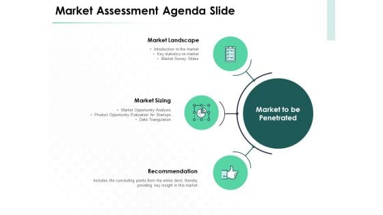 Market Approach To Business Valuation Introduction Market Assessment Agenda Slide Demonstration PDF