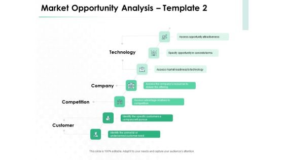 Market Approach To Business Valuation Introduction Market Opportunity Analysis Technology Clipart PDF Market Approach To Business Valuation Introduction Market Opportunity Analysis Technology Clipart PDF