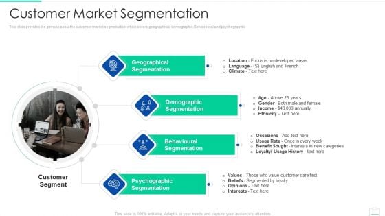 Market Area Analysis Customer Market Segmentation Template PDF