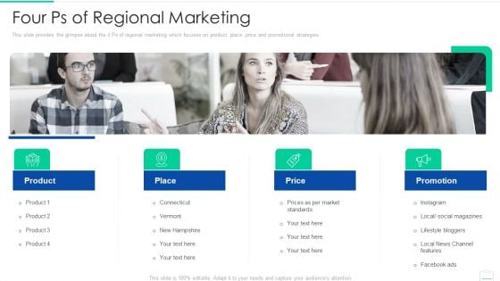 Market Area Analysis Four Ps Of Regional Marketing Professional PDF