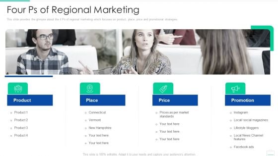 Market Area Analysis Four Ps Of Regional Marketing Professional PDF Market Area Analysis Four Ps Of Regional Marketing Professional PDF