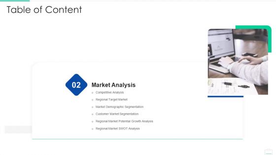 Market Area Analysis Ppt PowerPoint Presentation Complete Deck With Slides