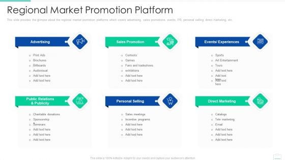 Market Area Analysis Regional Market Promotion Platform Diagrams PDF Market Area Analysis Regional Market Promotion Platform Diagrams PDF