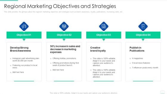 Market Area Analysis Regional Marketing Objectives And Strategies Rules PDF