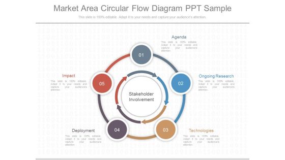 Market Area Circular Flow Diagram Ppt Sample