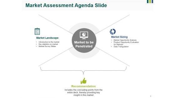 Market Assessment Agenda Slide Ppt PowerPoint Presentation Show Brochure