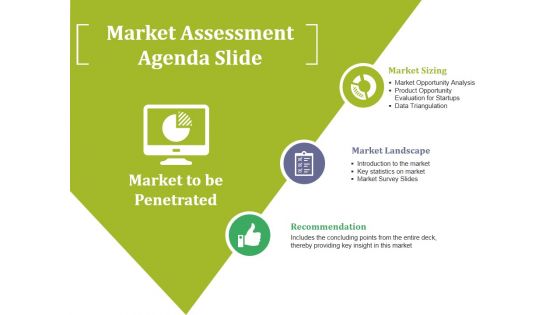 Market Assessment Agenda Slide Ppt PowerPoint Presentation Visual Aids Summary