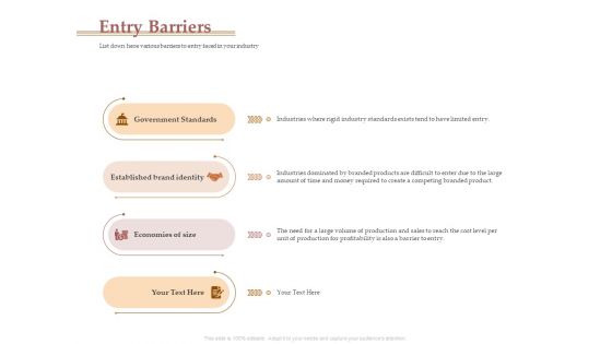 Market Assessment Entry Barriers Ppt Visual Aids Backgrounds PDF Market Assessment Entry Barriers Ppt Visual Aids Backgrounds PDF