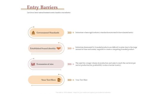 Market Assessment Entry Barriers Ppt Visual Aids Backgrounds PDF