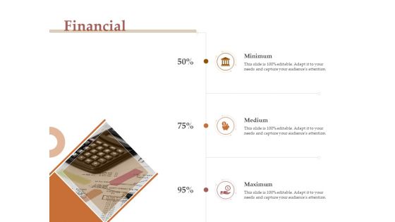 Market Assessment Financial Ppt Summary Pictures PDF