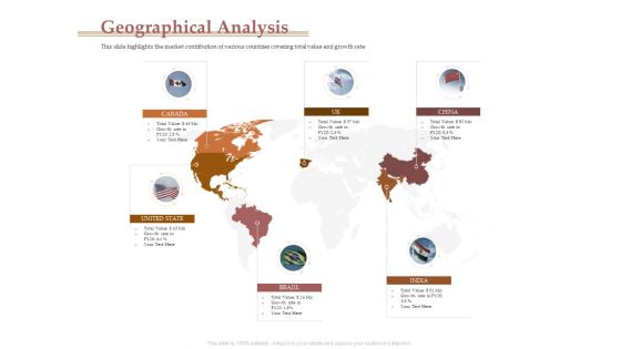 Market Assessment Geographical Analysis Ppt Layouts Ideas PDF