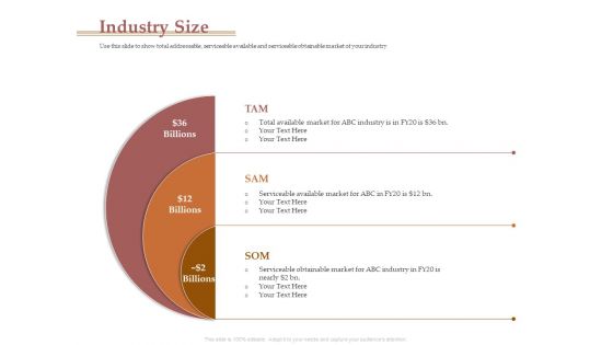 Market Assessment Industry Size Ppt Ideas Slide Portrait PDF Market Assessment Industry Size Ppt Ideas Slide Portrait PDF