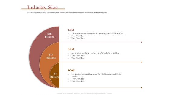 Market Assessment Industry Size Ppt Ideas Slide Portrait PDF