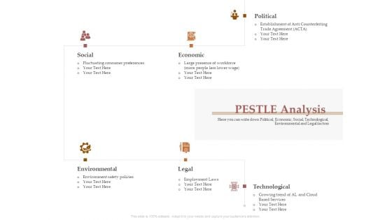 Market Assessment PESTLE Analysis Ppt Summary Vector PDF Market Assessment PESTLE Analysis Ppt Summary Vector PDF