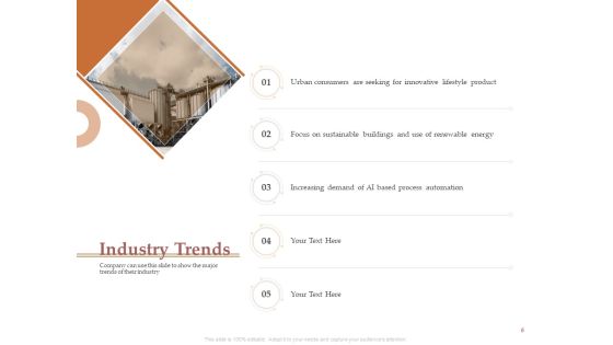 Market Assessment Ppt PowerPoint Presentation Complete Deck With Slides Slide06