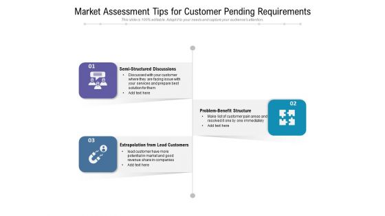 Market Assessment Tips For Customer Pending Requirements Ppt PowerPoint Presentation File Graphics Download PDF