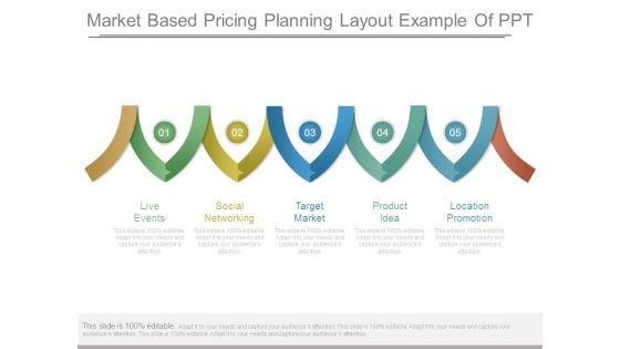 Market Based Pricing Planning Layout Example Of Ppt