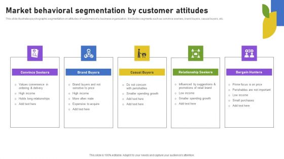 Market Behavioral Segmentation By Customer Attitudes Clipart PDF Market Behavioral Segmentation By Customer Attitudes Clipart PDF