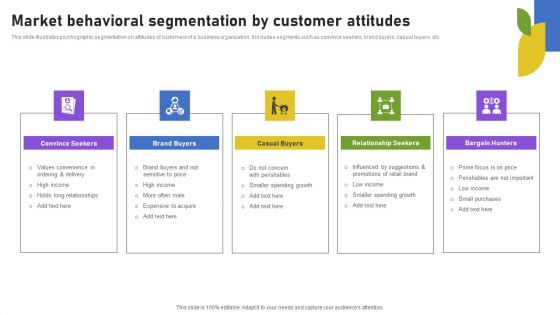 Market Behavioral Segmentation By Customer Attitudes Clipart PDF