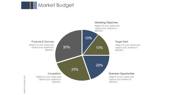 Market Budget Ppt PowerPoint Presentation Design Ideas