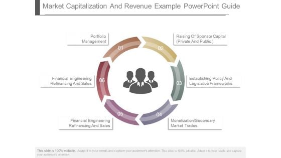 Market Capitalization And Revenue Example Powerpoint Guide