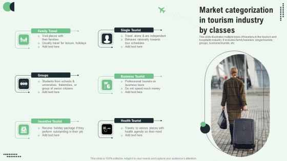 Market Categorization In Tourism Industry By Classes Microsoft PDF