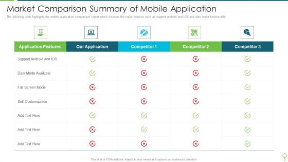 Market Comparison Summary Of Mobile Application Portrait PDF