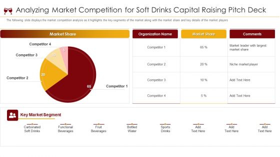 Market Competition For Soft Drinks Capital Raising Pitch Deck Ppt Gallery Graphic Images PDF
