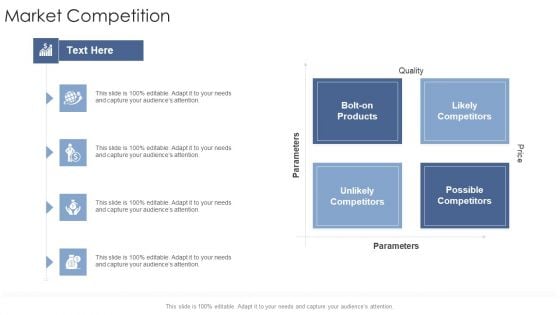 Market Competition Startup Business Strategy Ppt Inspiration Visual Aids PDF