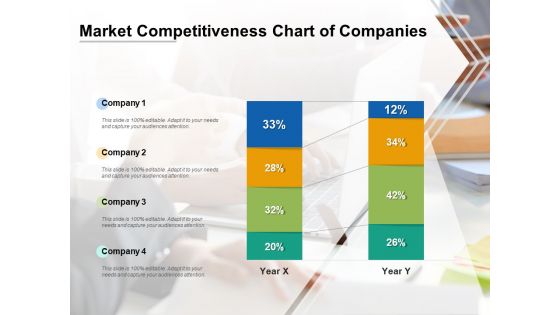 Market Competitiveness Chart Of Companies Ppt PowerPoint Presentation Gallery Background Image PDF