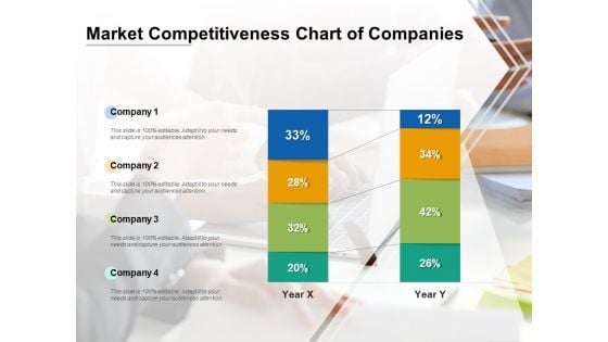 Market Competitiveness Chart Of Companies Ppt PowerPoint Presentation Gallery Background Image PDF Market Competitiveness Chart Of Companies Ppt PowerPoint Presentation Gallery Background Image PDF