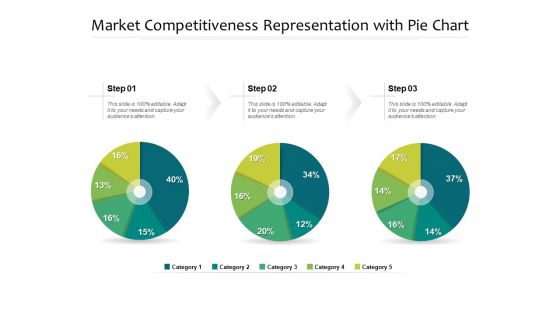 Market Competitiveness Representation With Pie Chart Ppt PowerPoint Presentation File Diagrams PDF Market Competitiveness Representation With Pie Chart Ppt PowerPoint Presentation File Diagrams PDF