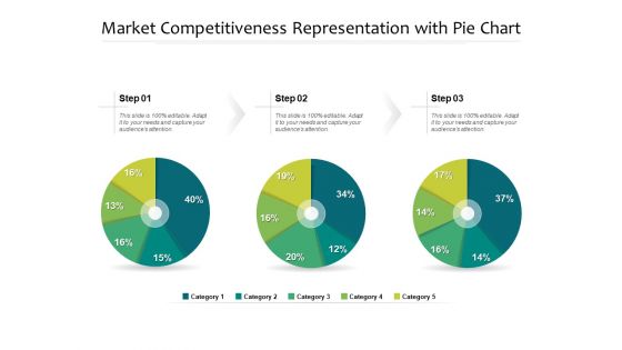 Market Competitiveness Representation With Pie Chart Ppt PowerPoint Presentation File Diagrams PDF